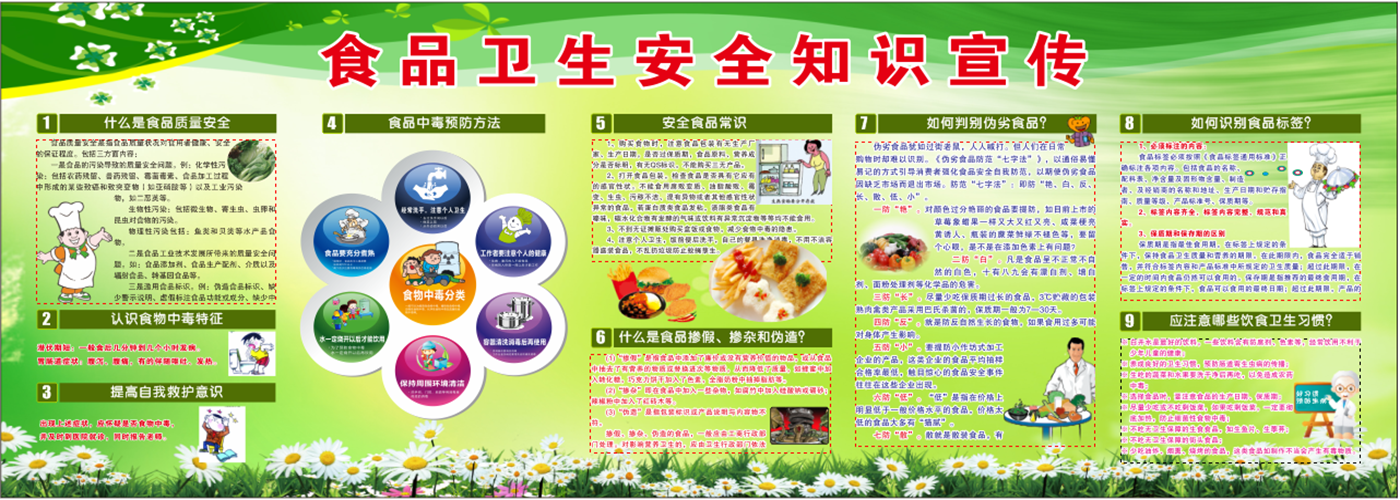 食品安全.png